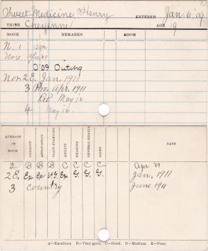William Sweet Medicine Progress Card William Sweet Medicine Progress Card
