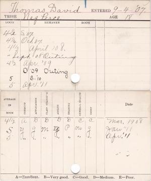 David Thomas Progress Card David Thomas Progress Card
