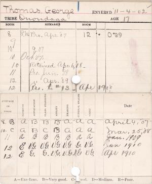 George Thomas Progress Card George Thomas Progress Card