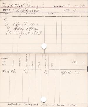 George Tibbetts Progress Card