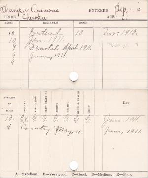 Ammons Tramper Progress Card Ammons Tramper Progress Card