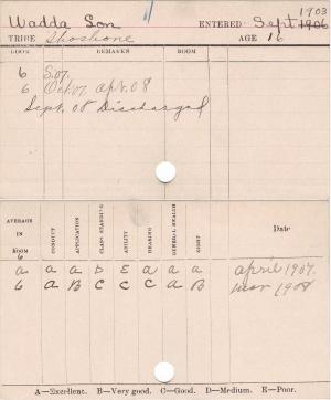 Lon Waddo Progress Card Lon Waddo Progress Card
