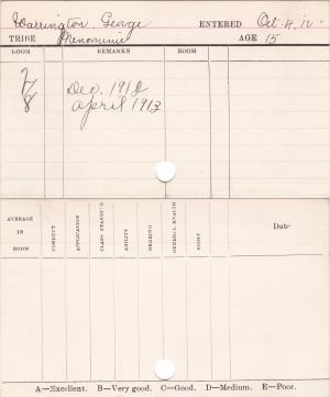 George Warrington Progress Card George Warrington Progress Card