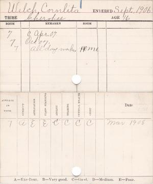 Cornetta Welch Progress Card Cornetta Welch Progress Card