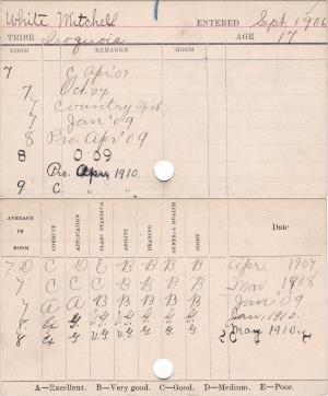 Mitchell White Progress Card Mitchell White Progress Card