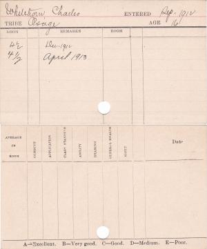 Charles White Horn Progress Card Charles White Horn Progress Card