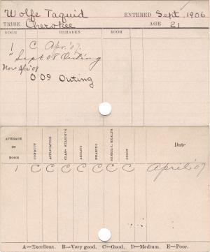 Tarquette Wolfe Progress Card Tarquette Wolfe Progress Card