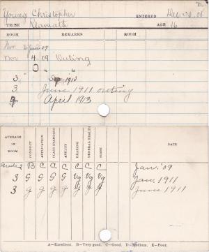 Christopher Young Progress Card Christopher Young Progress Card