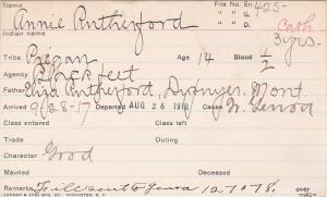 Anna Rutherford Student Information Card