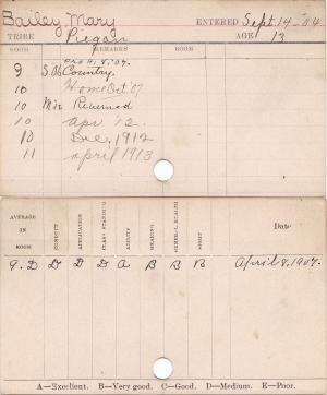 Mary Bailey Progress Card Mary Bailey Progress Card
