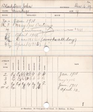 John Black Deer Progress Card John Black Deer Progress Card