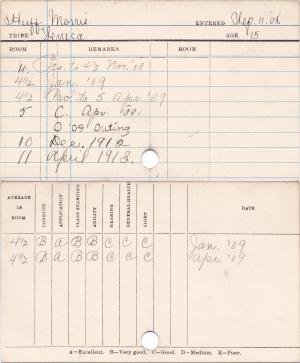 Morris Huff Progress Card Morris Huff Progress Card