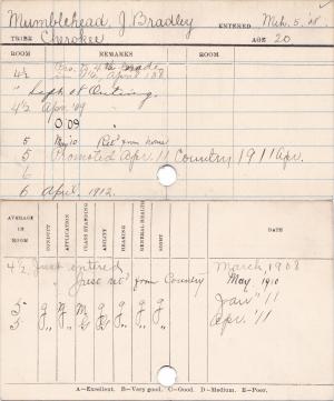 James Bradley Mumblehead Progress Card James Bradley Mumblehead Progress Card