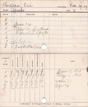 Eric Tortillo Progress Card Eric Tortillo Progress Card