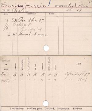 Bessie Charley Progress Card Bessie Charley Progress Card
