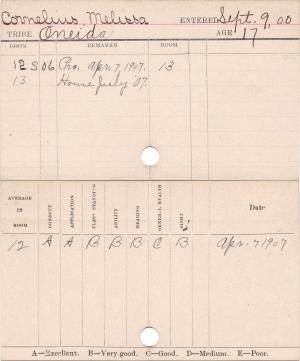 Melissa Cornelius Progress Card Melissa Cornelius Progress Card