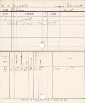 Elizabeth Hull Progress Card Elizabeth Hull Progress Card