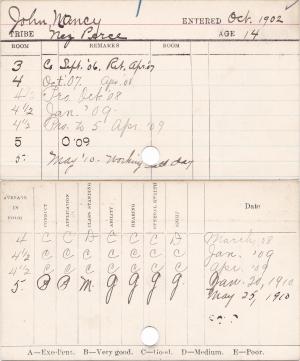 Nancy John Progress Card Nancy John Progress Card