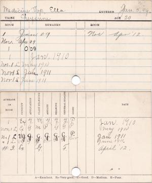 Ella Medicinetop Progress Card Ella Medicinetop Progress Card