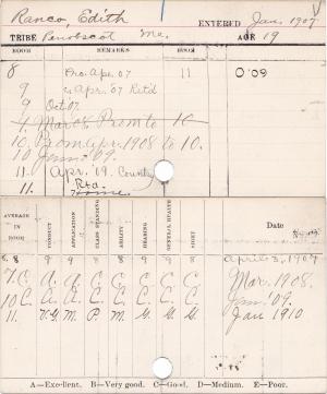 Edith Ranco Progress Card Edith Ranco Progress Card