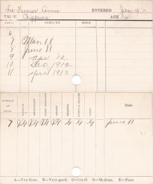 Anna La Fernier Progress Card Anna La Fernier Progress Card