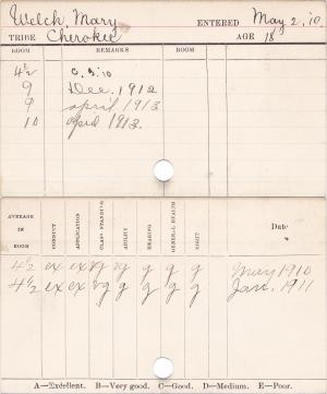 Mary Welch Progress Card Mary Welch Progress Card
