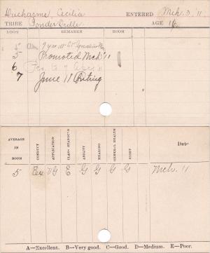 Cecilia Ducharme Progress Card Cecilia Ducharme Progress Card