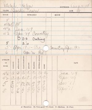 Helen Welch Progress Card Helen Welch Progress Card
