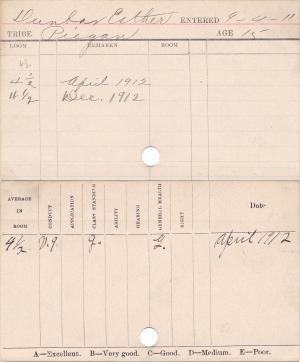 Esther Dunbar Progress Card Esther Dunbar Progress Card