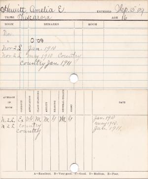 Amelia E. Hewitt Progress Card