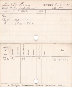 Lucy Smith Progress Card Lucy Smith Progress Card