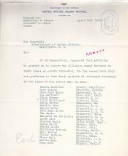 Returned Students List for April 1911