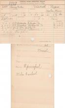 Harvey Porter Student File