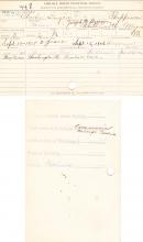 Charles Guyon Student File