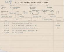 Lillian Mishler Student File