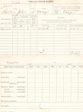 John Harlow Student File
