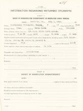 Maggie Mitchell (Mo ge ma Waweyekumick) Student File