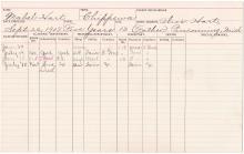 Mabel Hart Student File
