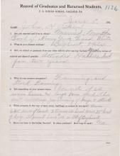 John Aiken Student File