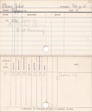 John Bear Progress Card