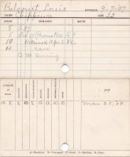 Louis Belcourt Progress Card
