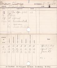 Alonzo Brown Progress Card