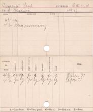 Fred Carpenter Progress Card