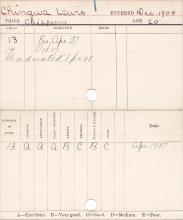 Lewis Chingwa Progress Card