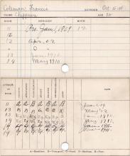 Francis Coleman Progress Card