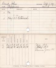 John Doud Progress Card