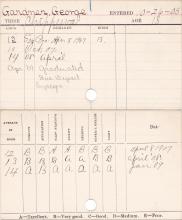 George Gardner Progress Card