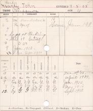 John Hearty Progress Card