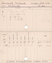Millard Hendrick Progress Card