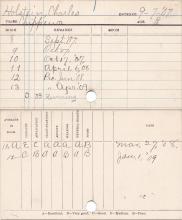 Charles Holstein Progress Card
